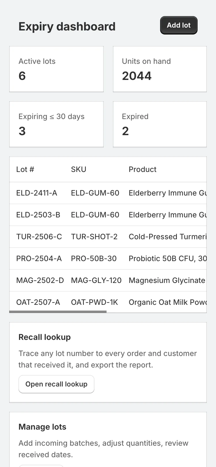 BatchProof expiry dashboard